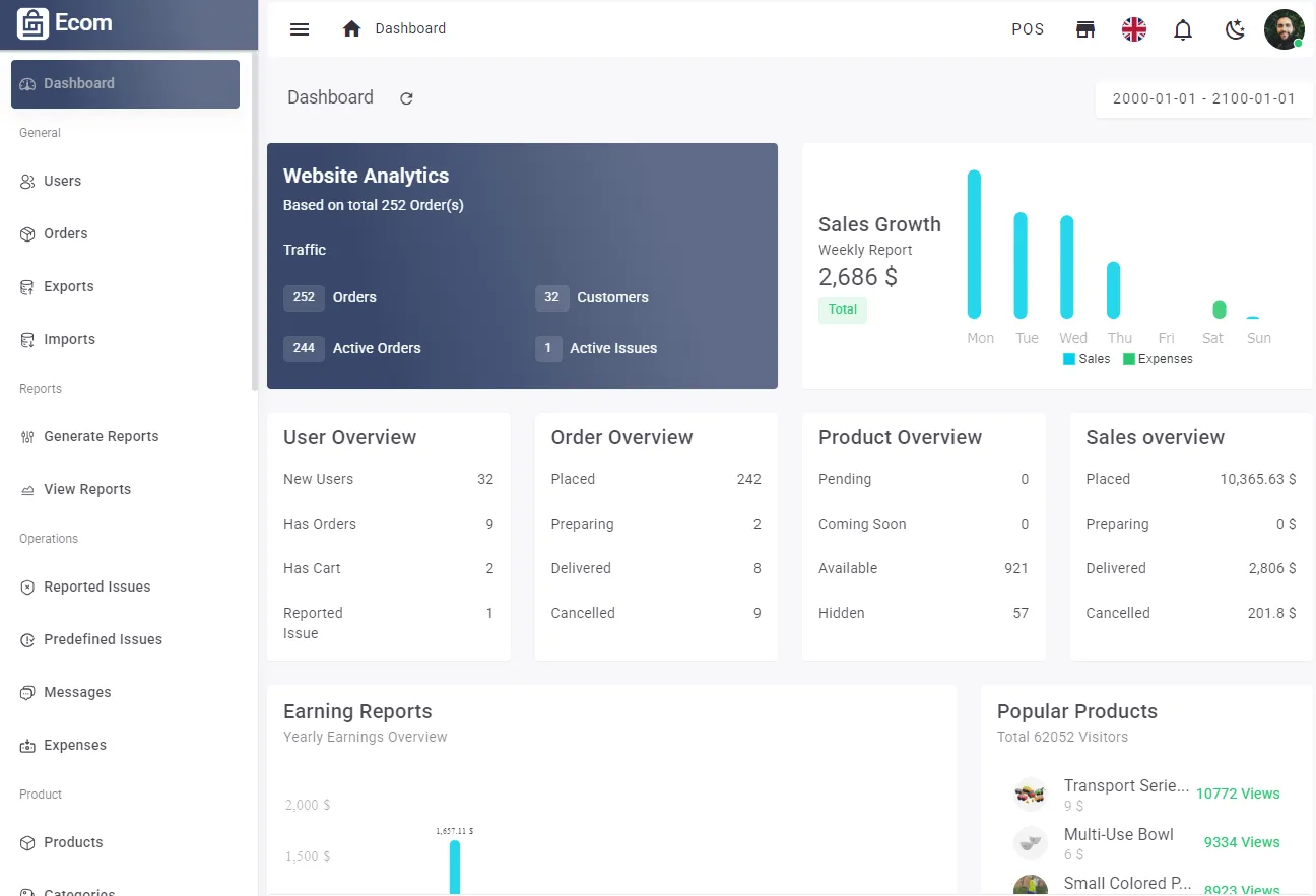 Dashboard & analytics preview